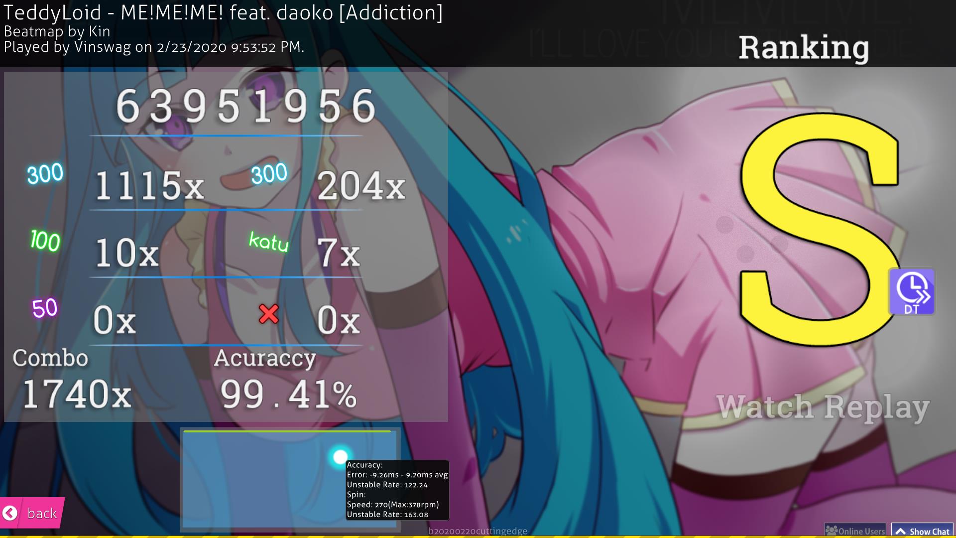 Vinswag Teddyloid Me Me Me Feat Daoko Addiction Dt Mapped By Kin 6 81 99 41 Fc 2 449pp 81 49 Cv Ur 1st Dt Only Fc This Play Is Cracked What The Hell Osugame