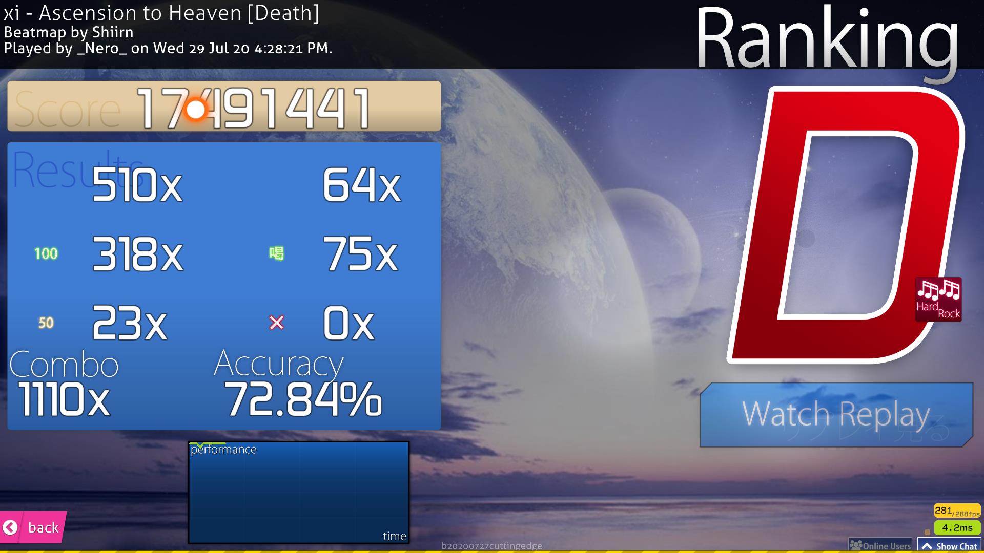 Xi Ascension To Heaven Beatmap Info Osu