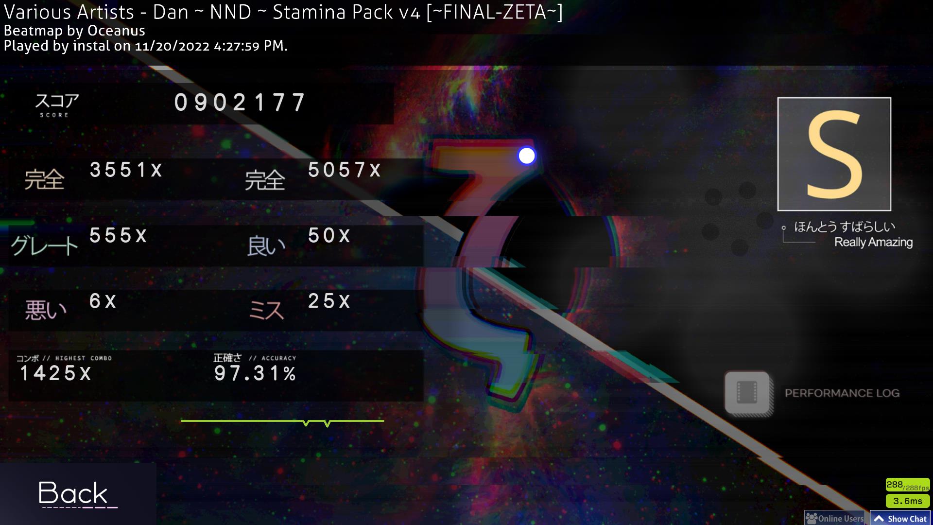 Stamina Maps  ▫osu! Amino