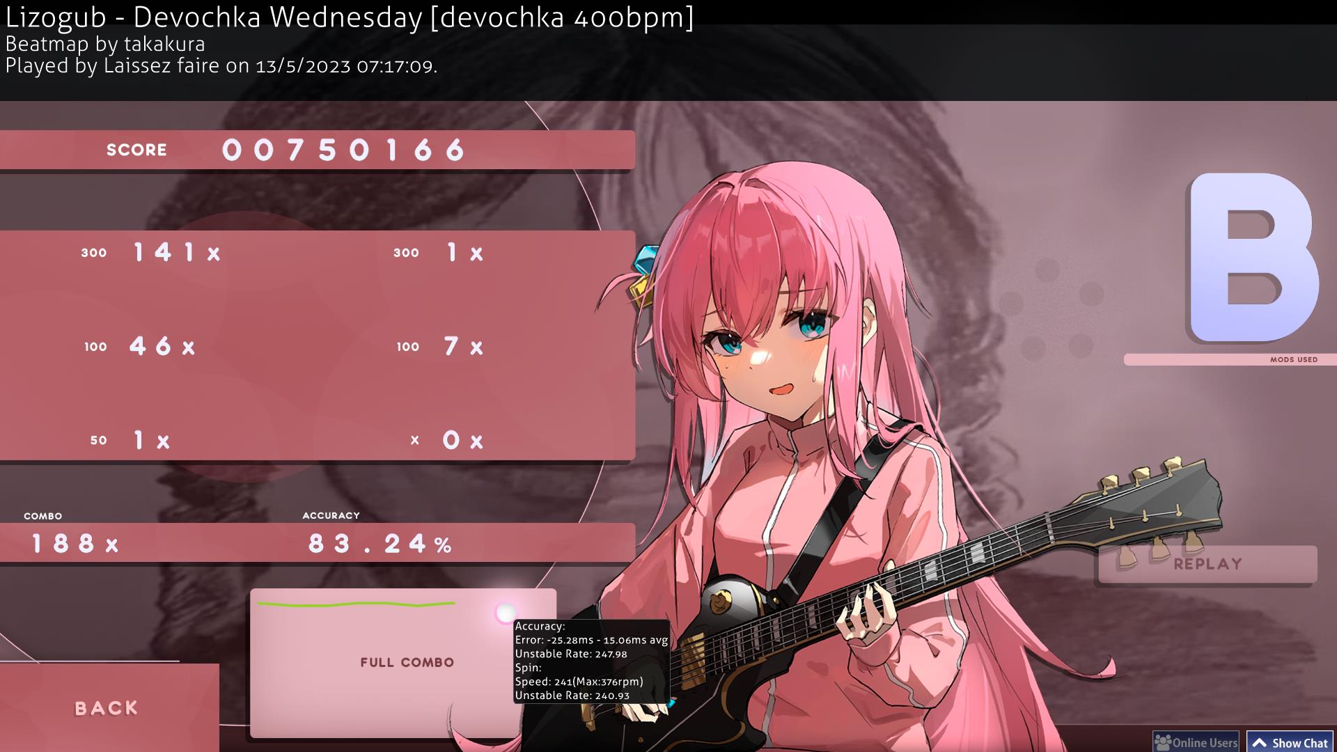 Lizogub - Devochka Wednesday · beatmap info | osu!