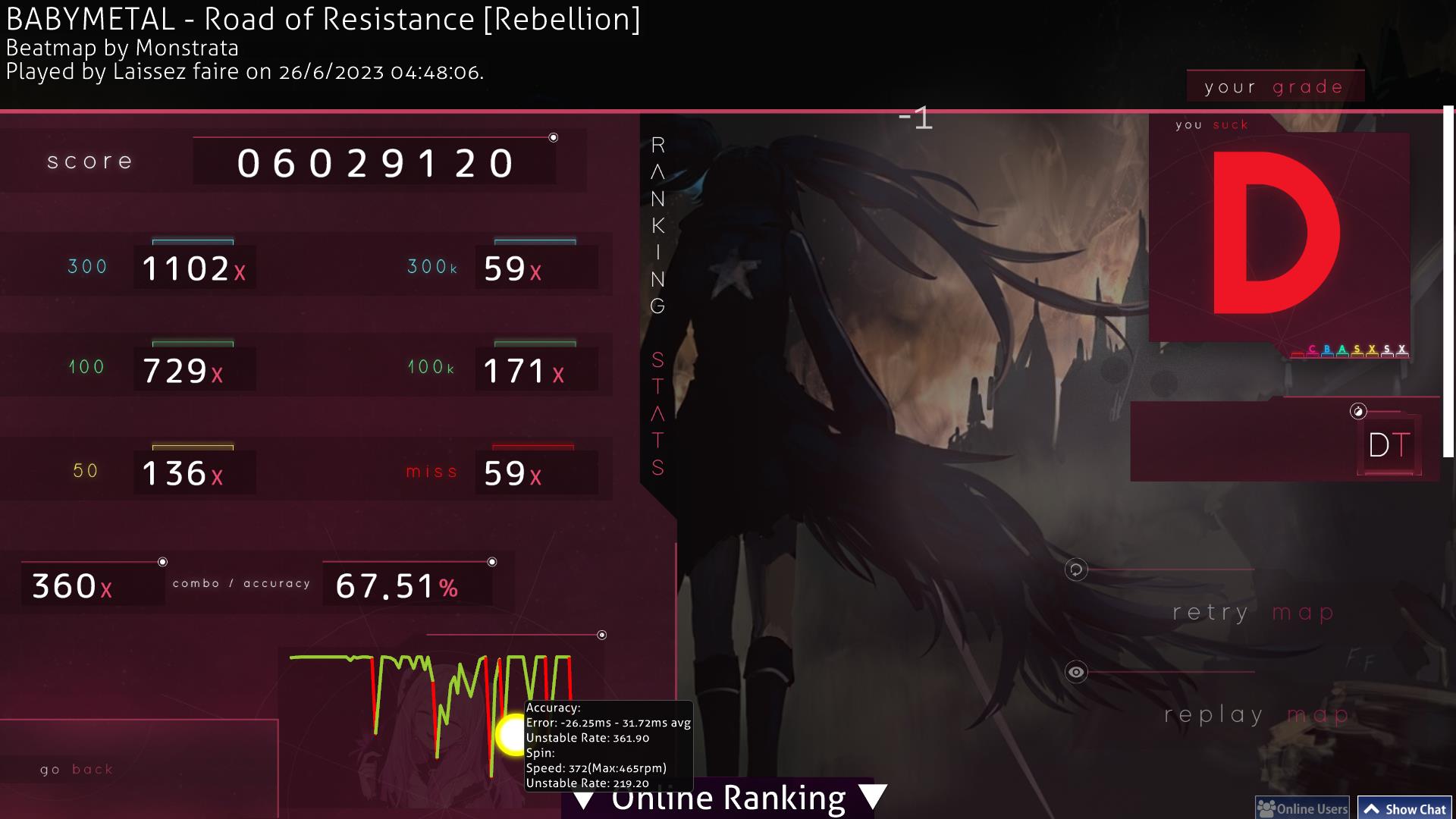 PloX  BABYMETAL - Road Of Resistance [Rebellion] (8,29*) +HR 99