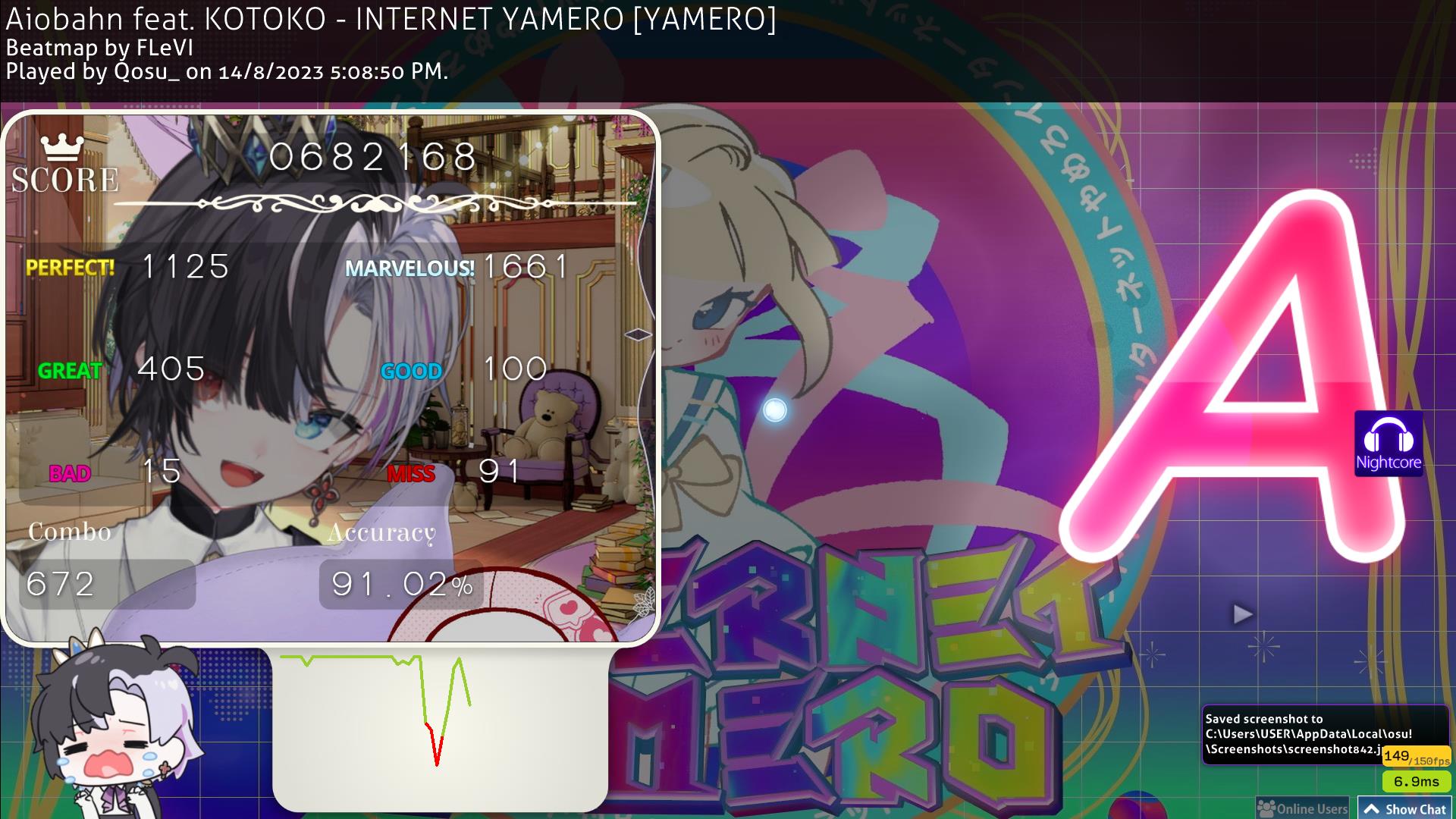 Aiobahn feat. KOTOKO - INTERNET YAMERO · beatmap info | osu!