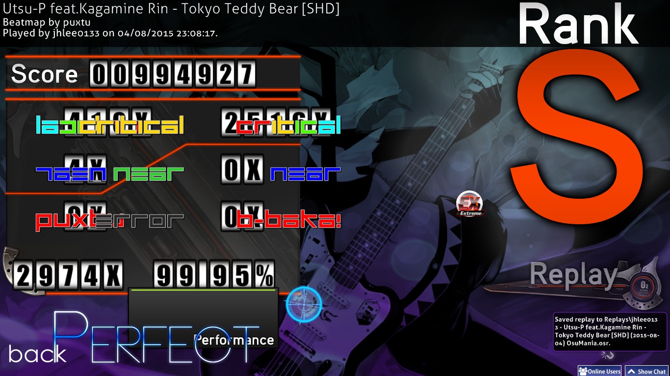 Utsu P Feat Kagamine Rin Tokyo Teddy Bear Beatmap Info Osu